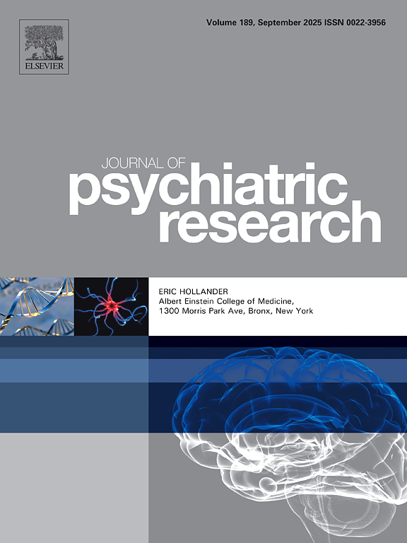 journal-psychiatric-reseaerch